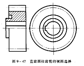 齒輪畫法