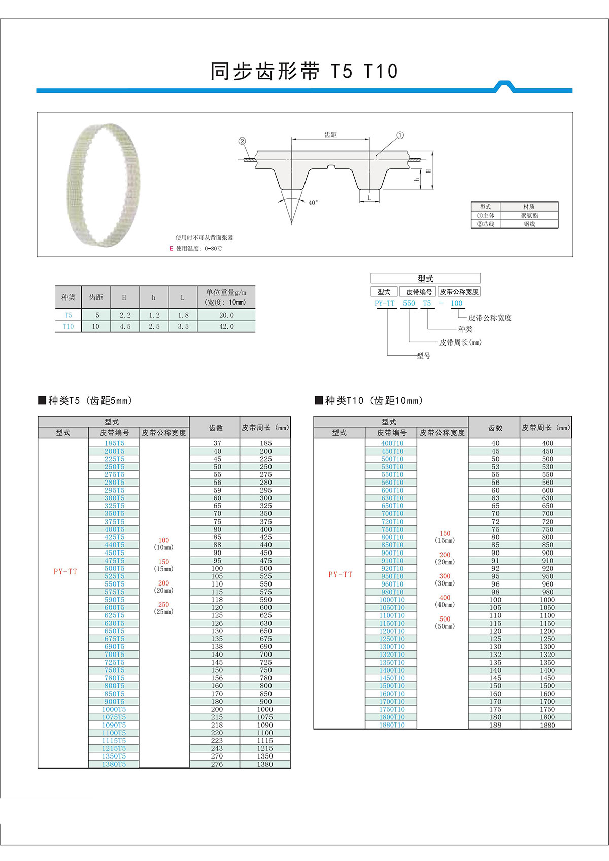 同步齒形帶T5、T10.jpg